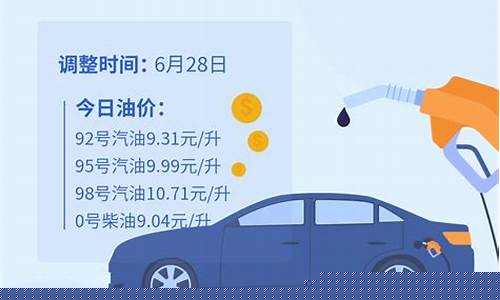 下次油价调整92汽油价格预计上涨还是下降_下次调整油价是几号