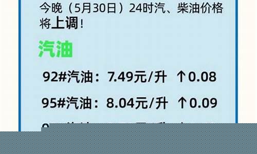 湘西今日油价_湘西今日油价95汽油价格