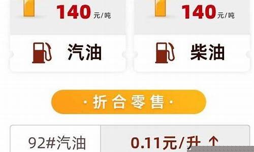 宁夏当日汽油价格_宁夏最新汽油价格