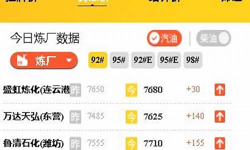 今天0号柴油最新批发价是多少_今日0号柴油批发价格查询
