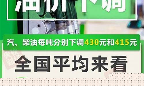最新油价降了多少钱一升_最新油价变化