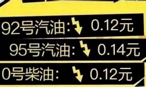 油价下调最新通知今天新闻发布会最新消息_油价大幅下调