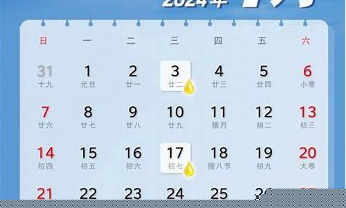 油价调价消息_油价调动时间最新消息