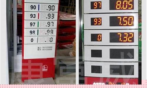 加油站最新价格_加油站油价格今日价格走势分析