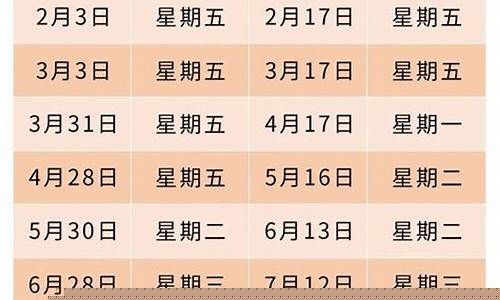 2020年12月3日汽油调价_2023年12月油价调价日期表格