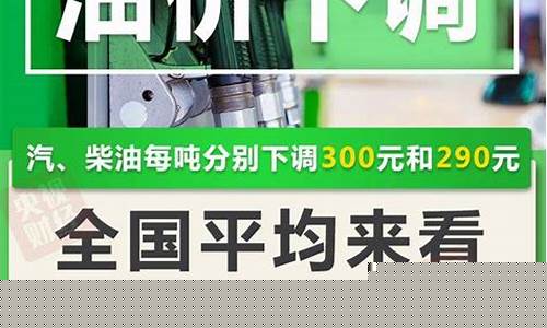 油价调整最新通知今天_油价调整最新消息6.28