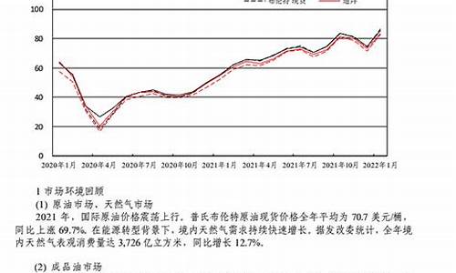 中石化油价格今日查询_中石化原油价格实时行情