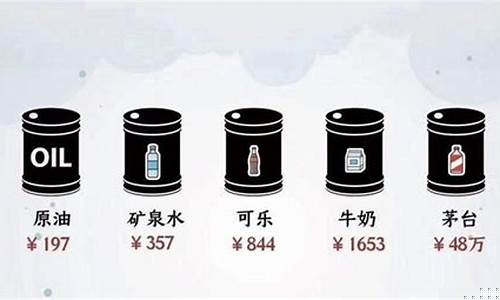 原油价格多少钱一桶今天今日价格_原油今天多少钱一吨