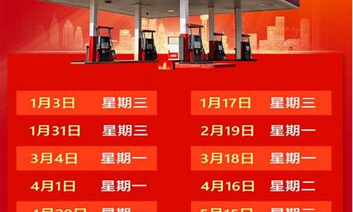 2014年油价调整窗口_2014年油价表