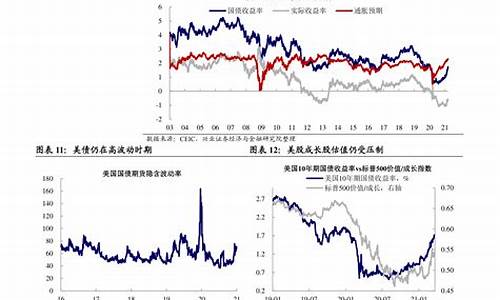 2020年油价变动_2020年油价再次下调