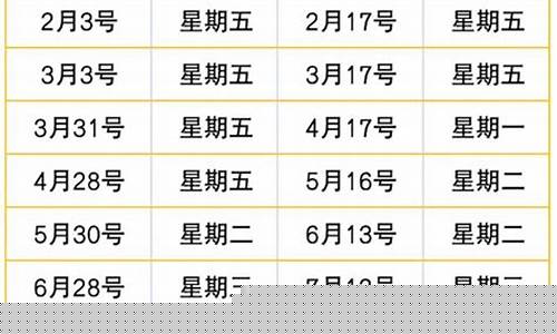 本轮油价调整时间95号_95油价调整最新消息4月28日