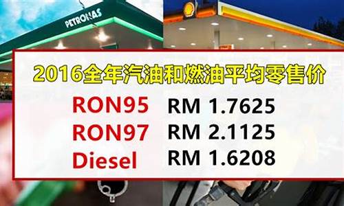 2020年全年汽油价格表_2020年汽油价格走势表