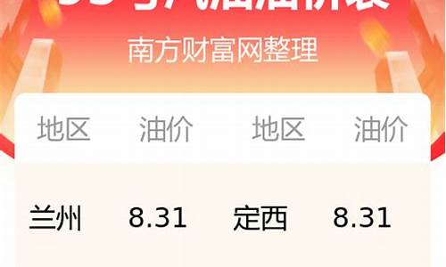 昆明今日98油价_今日油价95号多少钱昆明最新价格走势