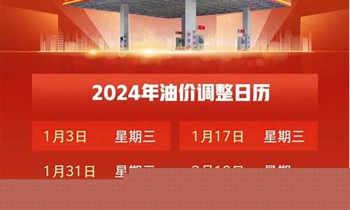 今曰油今日油价涨调_今日油价格调整日历一览表