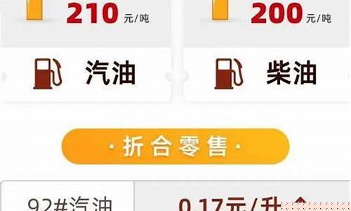 辽宁汽油价格调整最新消息表_辽宁省汽油油价