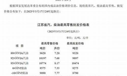 江苏92号汽油价格走势_2020年江苏92号汽油价格一览表