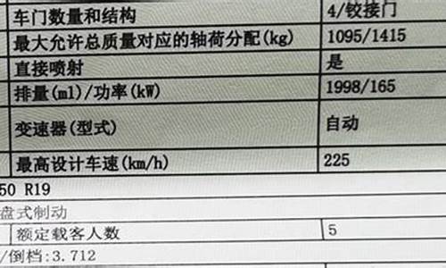 2020年6月份92号汽油价格_2020年六月油价格
