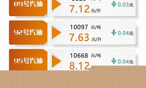 今天青岛92号汽油多少钱一升_92汽油价格最新消息青岛