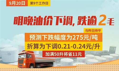昆明油价今日价格_今日昆明成品油价格一览表