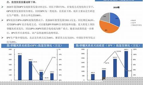 2022年4月油价时间表_20214月份油价
