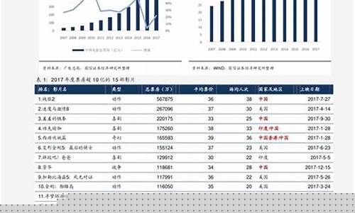 大庆原油价格今日行情最新消息_大庆原油价格最新消息实时