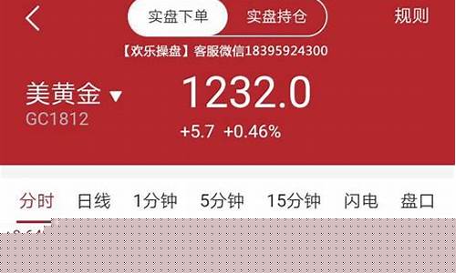原油价格今日实时行情查询表格_原油价格今日实时行情查询表