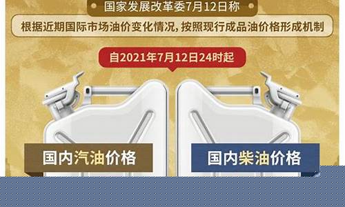 汽油每吨下调200 每升降多少_汽油价格每吨提高200元是多少