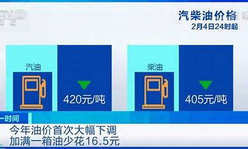 上海最新汽油价格92号_上海92汽油价格今日价格