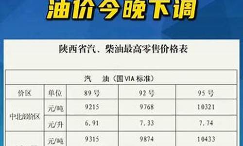 陕西中石油今日油价一吨今日价格是多少_陕西中石油今日油价一吨今日价格