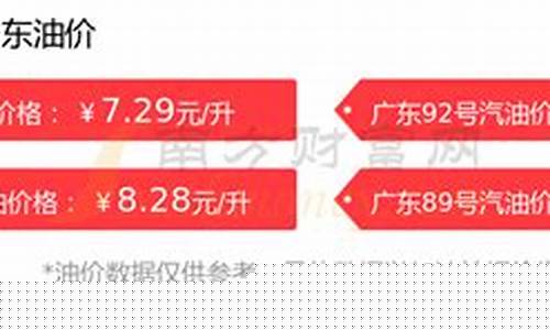 广东汽油价格调整最新消息调整时间_广东汽油价格表最新价格