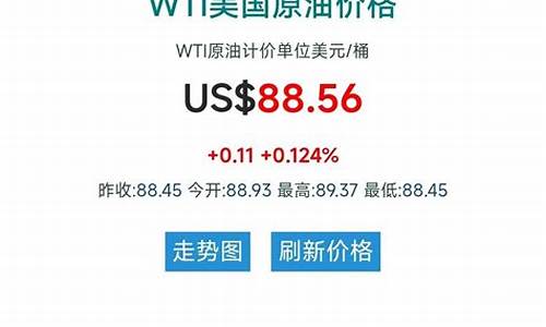 最新原油多少美元一桶_原油价格一桶多少美金