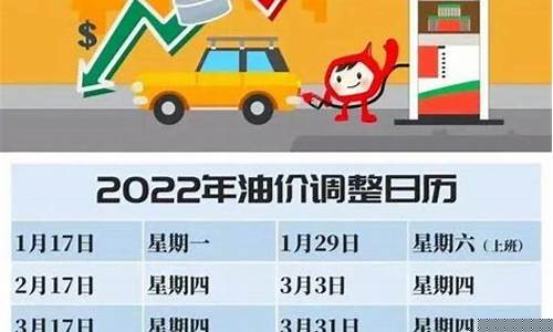 山西石化今日油价表_山西石化今日油价