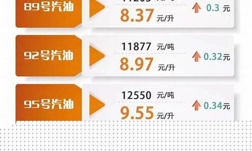 明天92号汽油价格是跌还是涨_明天92号汽油的价格是多少一升